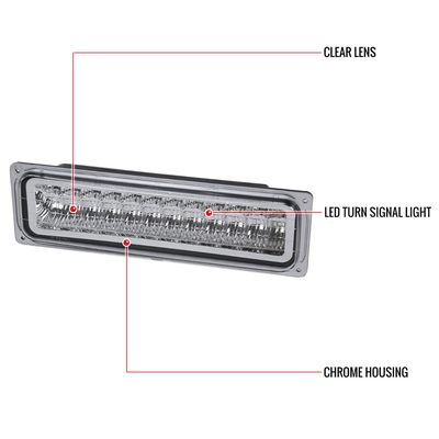 1988-1998 Chevy Blazer/Tahoe/Silverado/Sierra/Yukon LED Bumper Lights Chrome