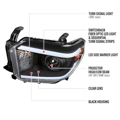 2014-2021 Toyota Tundra LED Turn Signal LED Bar Projector Headlights Black