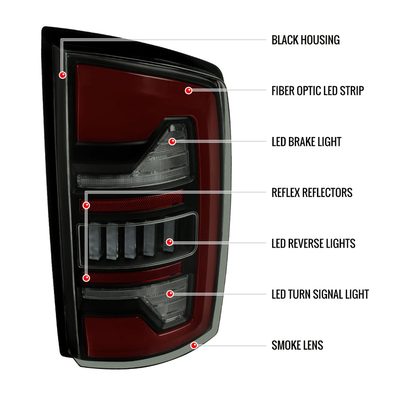 2002-2006 Dodge RAM 1500/2500/3500 Red LED Bar Tail Lights Matte Black/Smoke