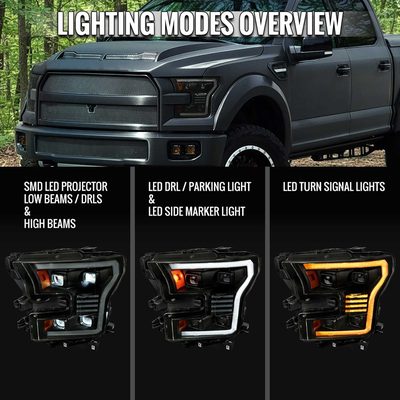 For Ford F-150 2015-2017 Headlights LED Turn Signals DRL Parking Light Strip Black Housing Smoked Lens