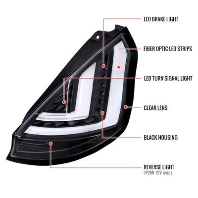 2014-2019 Ford Fiesta Hatchback LED Bar Tail Lights Matte Black/Clear Lens