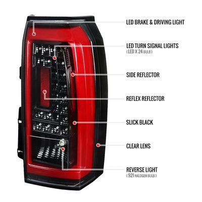 2015-2020 GMC Yukon/Yukon XL Denali SLE/SLT LED Tail Lights Jet Black/Clear
