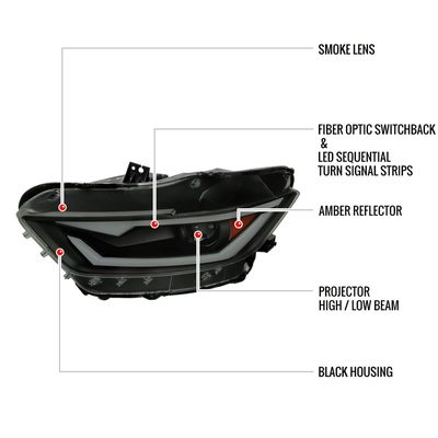 2015-2017 Ford Mustang/2018-2020 Shelby HID/Xenon LED Signal Headlights Smoke