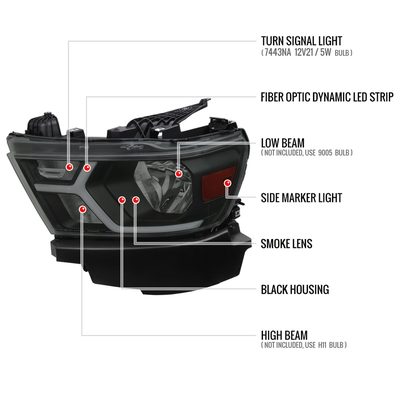 2019-2024 Dodge RAM 1500 Animated LED Bar Factory Headlights Matt Black/Smoke