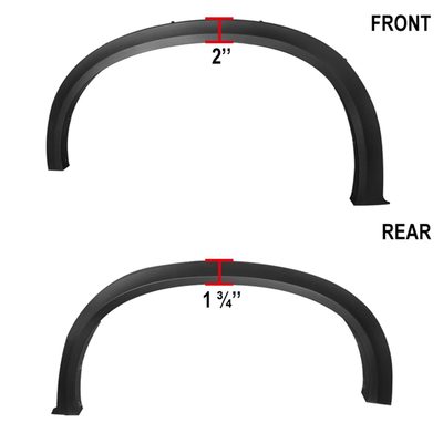 2007-2013 BMW X5 E70 20"/21" Wheel Fender Flares Wheel Protector