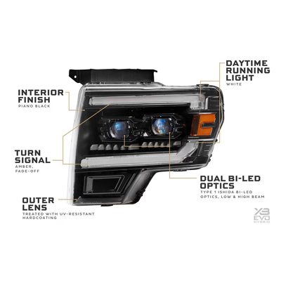 Fits 2006-2014 Ford F150 (MRM-LF2-506Y)