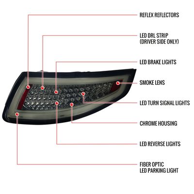 2005-2008 Porsche 911 997 Carrera / 911 997 GT3 LED Tail Lights Chrome/Smoke