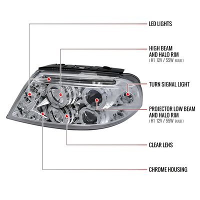 2001-2005 VW Passat Dual Halo Projector Headlights Chrome/Clear Lens