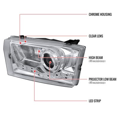 1999-2004 Ford F-250/350/450/550/Excursion Headlights LED Light Chrome