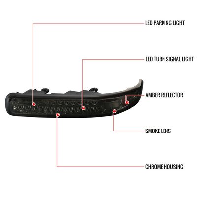 1999-2002 Chevy Silverado/Suburban/Tahoe Headlights LED Corner Signal Chrome