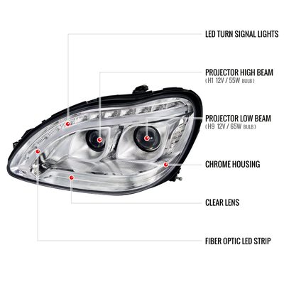 1998-2006 Mercedes Benz W220 S Class LED Headlights LED Signal Lights Chrome