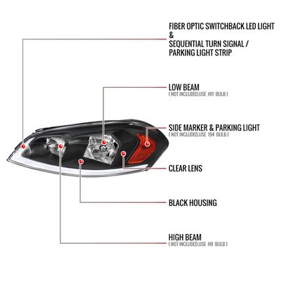 2006-2013 Chevy Impala/Impala Limited/Monte Carlo LED Factory Headlights Black