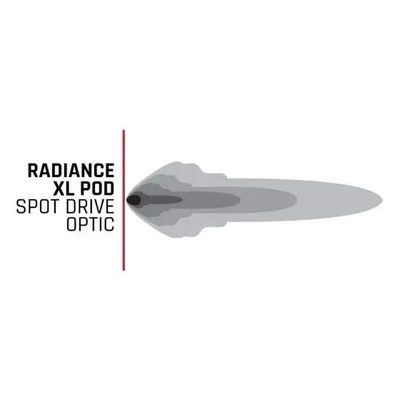 Radiance Plus Pod XL RGBW Par