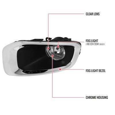2015-2017 Jeep Renegade H8 Fog Lights Chrome Housing/Clear Lens
