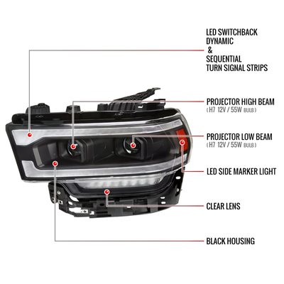2019-2024 Dodge RAM 2500/3500/4500/5500 LED Signal Projector Headlights Black