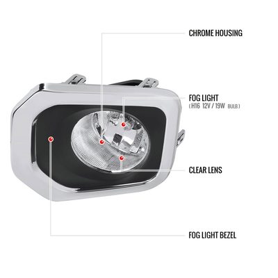 2016-2022 Toyota Tacoma H16 Chrome Cover Fog Lights Kit Chrome/Clear Lens
