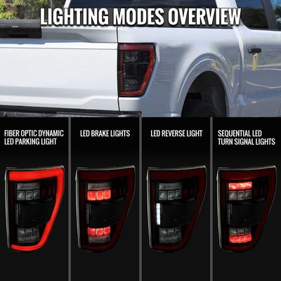 For Ford F-150 2021-2023 Full LED Tail Light Halogen Bulb Blind Spot Model Smoked Lens Red Light BAR