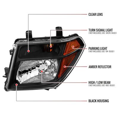 2005-2008 Nissan Frontier/2005-2006 Pathfinder Factory Headlights Matt Black