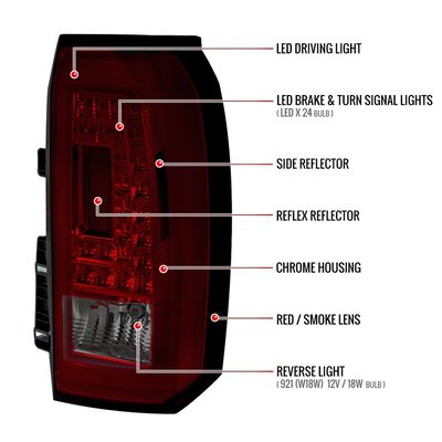 2015-2020 Chevy Tahoe/Suburban LS LT LTZ LED Tail Lights Chrome/Red Smoke