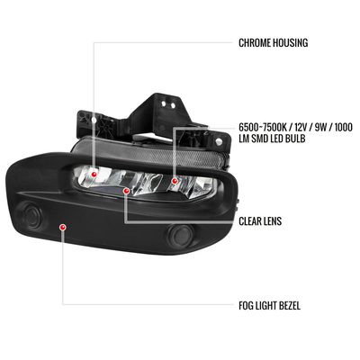 2019-2023 Dodge RAM 2500/3500 LED Fog Lights Kit Chrome Housing/Clear Lens