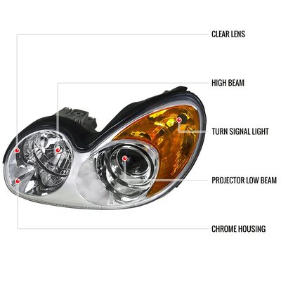 2002-2005 Hyundai Sonata Projector Headlights Chrome Housing/Clear Lens