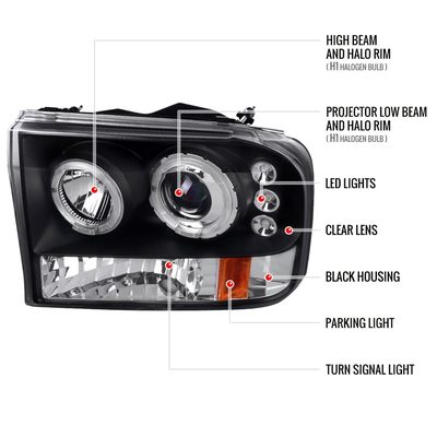1999-2004 Ford Excursion F-250 F-350 F-450 F-550 Dual Halo Headlights Black