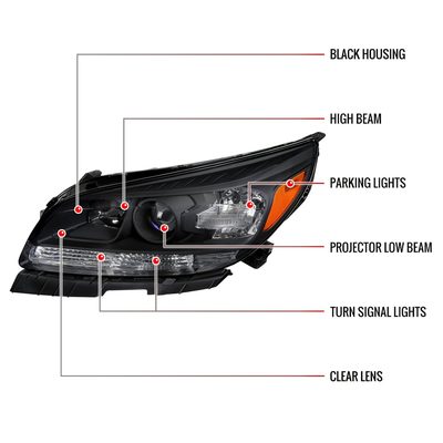 2013-2016 Chevy Malibu Projector Headlights Matte Black Housing/Clear Lens