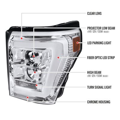 2011-2016 F-250/F-350/F-450/F-550 LED C-Bar Projector Headlights Chrome/Clear