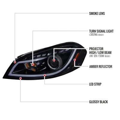 2006-2013 Chevy Impala / Impala Limited /Monte Carlo LED Bar Headlights Smoke