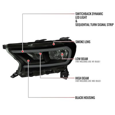 For Ford Ranger XL XLT 2019-2023 Factory Style Headlights LED Bar Turn Signal Glossy Black Housing Smoked Lens