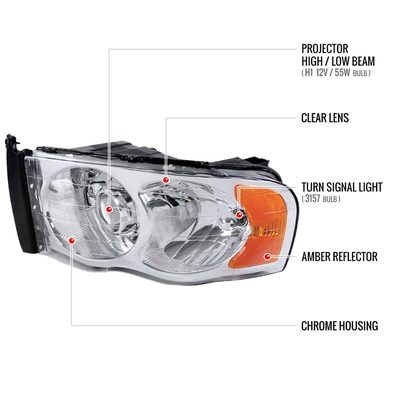 2002-2005 Dodge RAM 1500/ RAM 2500 3500 Headlights Amber Reflectors Chrome