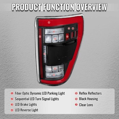 For Ford F-150 2021-2023 Full LED Tail Light Black Housing Clear Lens