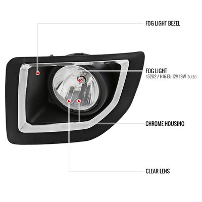 2015-2018 GMC Sierra 2500HD/3500HD PS24W Fog Lights Kit Chrome/Clear Lens