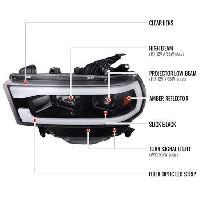 2019-2024 Dodge RAM 2500/3500/4500/5500 LED Tube Projector Headlights Jet