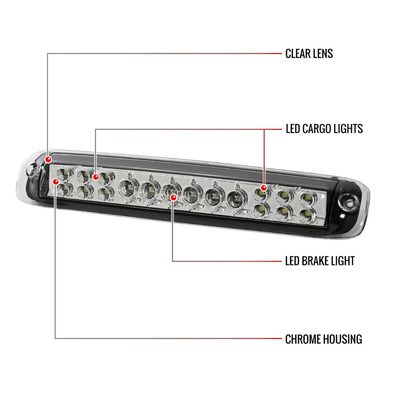 1999-2002 Chevy Silverado/1999-2006 GMC Sierra LED 3rd Brake Light - RS Chrome
