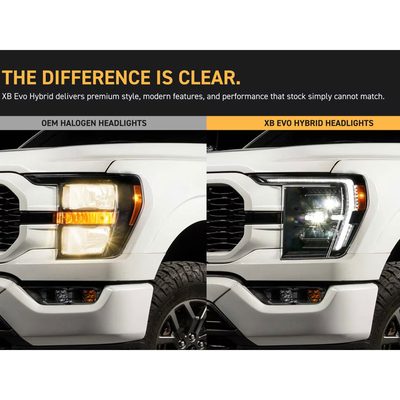 Morimoto XB EVO Hybrid LED Headlight LF2-498Y