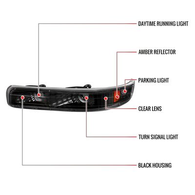 1999-2002 Chevy Silverado/ 00-2006 Tahoe Suburban Bumper Lights Matt Black