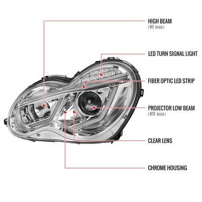 2001-2007 Mercedes W203 C Class Headlights LED Light Bar&LED Signal Chrome