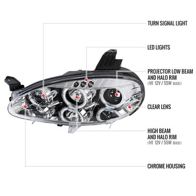 2001-2005 Mazda Miata MX-5 Dual Halo Projector Headlights Chrome/Clear Lens