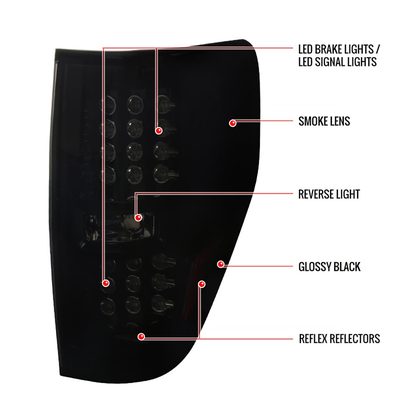 2009-2014 Ford F-150 LED Tail Lights Glossy Black Housing/Smoke Lens