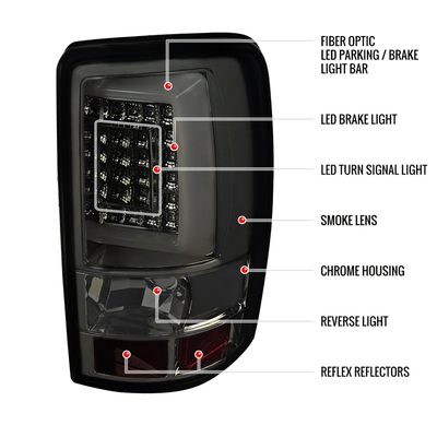 2000-2006 Chevy Suburban/Tahoe/Yukon/Yukon XL LED C Bar Tail Lights Smoke