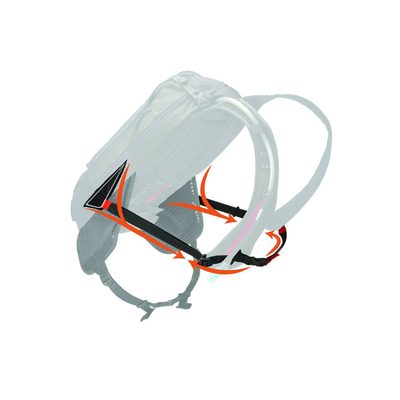 Mochila de hidratación Thule Rail 12L Negra