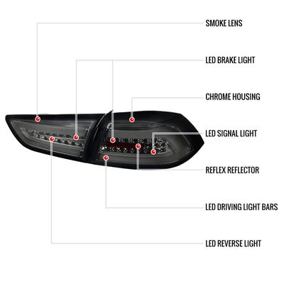 2008-2017 Mitsubishi Lancer / 08-2015 Lancer EVO X LED Tail Lights Chrome/Smoke