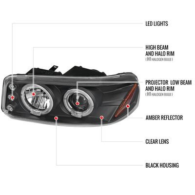 1999-2006 GMC Sierra/Yukon/Yukon XL Dual Halo Projector Headlights Matt Black