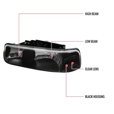 1999-2002 Chevy Silverado/Suburban/Tahoe Headlights LED Corner Signal Black