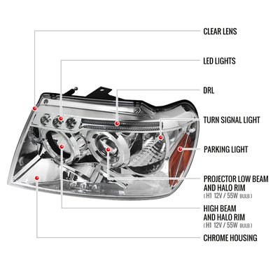 1999-2004 Jeep Grand Cherokee Dual Halo Projector Headlights Chrome/Clear Lens