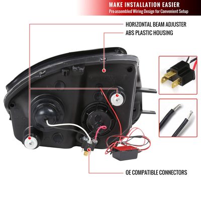 2000-2005 Mitsubishi Eclipse Dual Halo Projector Headlights Matte Black/Clear