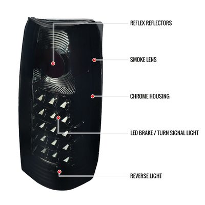 1988-2000 Chevy Silverado/Tahoe/Suburban/Sierra APC LED Tail Lights Smoke Lens