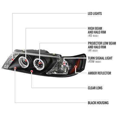 1995-1999 Nissan Sentra/200SX Dual Halo Projector Headlights Matt Black/Clear