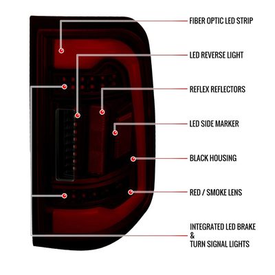 2019-2024 Dodge RAM 1500 White LED Bar Tail Lights Black/Red Smoke Lens